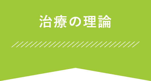 仙台にある浅沼整形外科のpfc-fd療法の理論